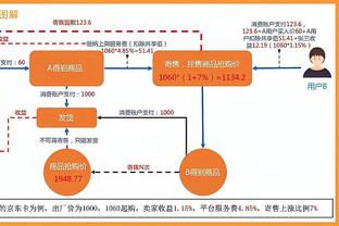 game 24h nhat ky tinh yeu Ảnh chụp màn hình 2